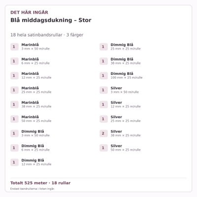Det här ingår – Satinbandspaket – Blå middagsdukning – Stor – 18 rullar