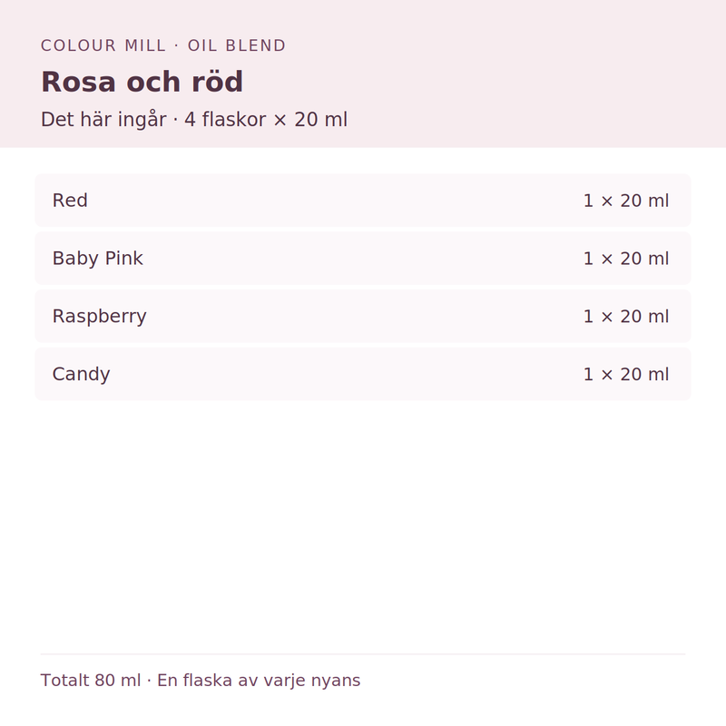 Paketinnehåll: 1 × Red 20 ml, 1 × Baby Pink 20 ml, 1 × Raspberry 20 ml, 1 × Candy 20 ml