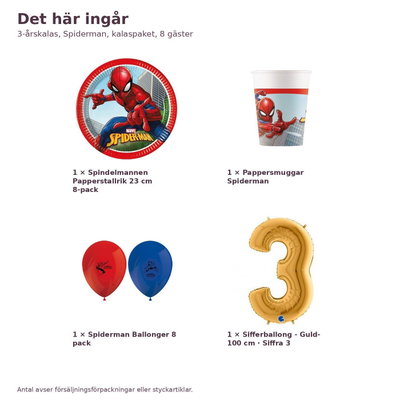 3-årskalas, Spiderman, kalaspaket, 8 gäster – innehåll och antal utan servetter