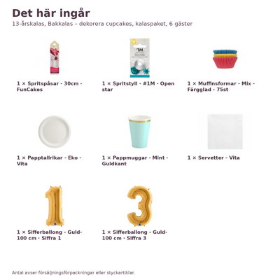 13-årskalas, Bakkalas – dekorera cupcakes, kalaspaket, 6 gäster – innehåll och antal, sifferballong 100 cm