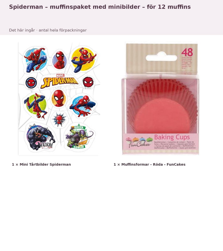 Spiderman – muffinspaket med minibilder – för 12 muffins – innehåll och antal