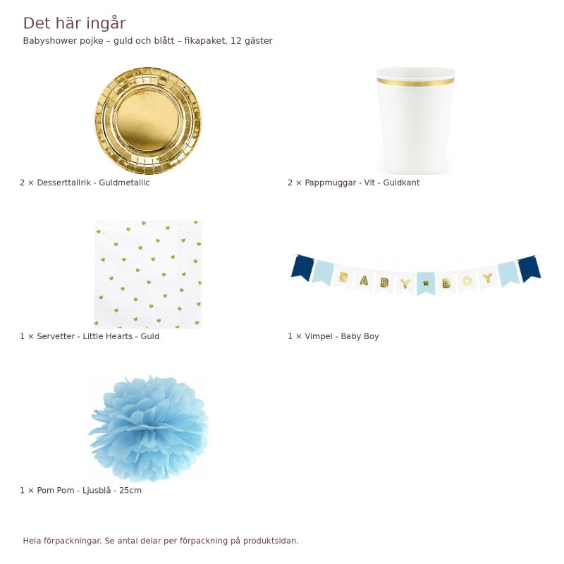 Babyshower pojke – guld och blått – fikapaket, 12 gäster – innehåll och antal förpackningar