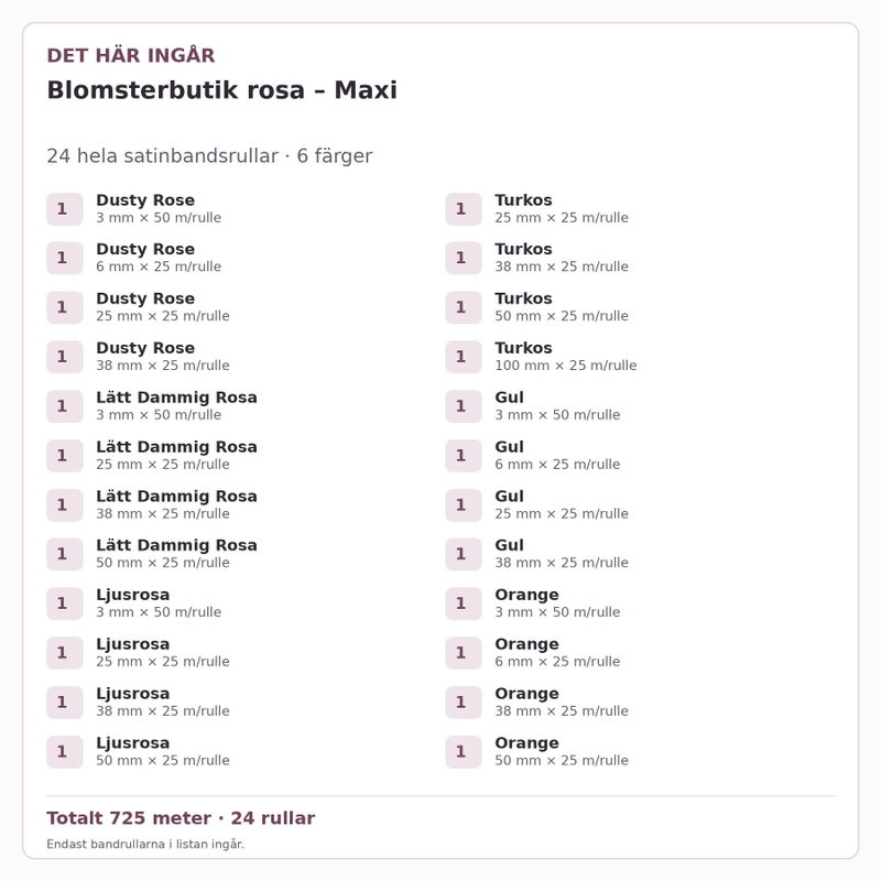 Det här ingår – Satinbandspaket – Blomsterbutik rosa – Maxi – 24 rullar