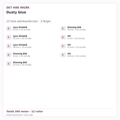Det här ingår – Satinbandspaket – Dusty blue – 12 rullar