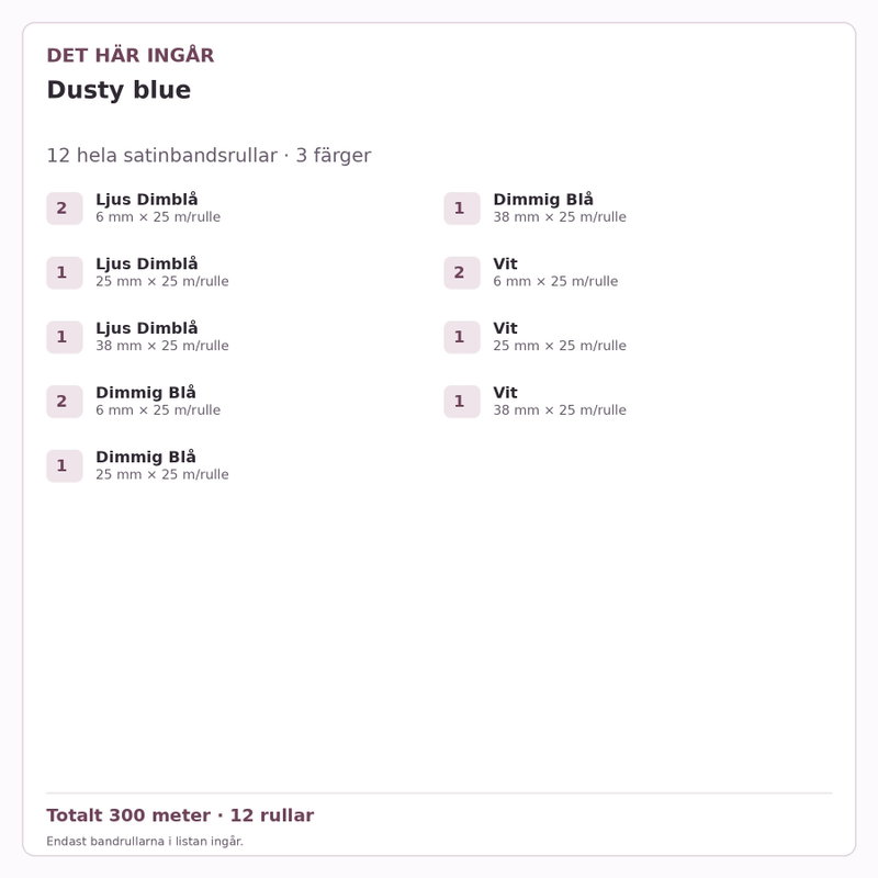 Det här ingår – Satinbandspaket – Dusty blue – 12 rullar
