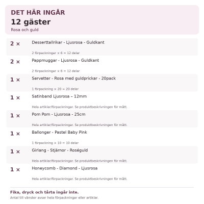 Dop flicka – rosa och guld – fikadukning & dekorationer, 12 gäster – innehåll och antal