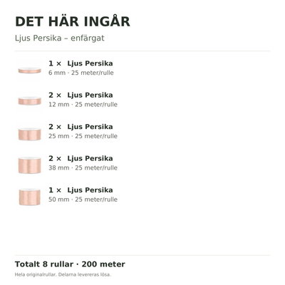 Det här ingår – Satinbandspaket – Ljus Persika – 8 rullar