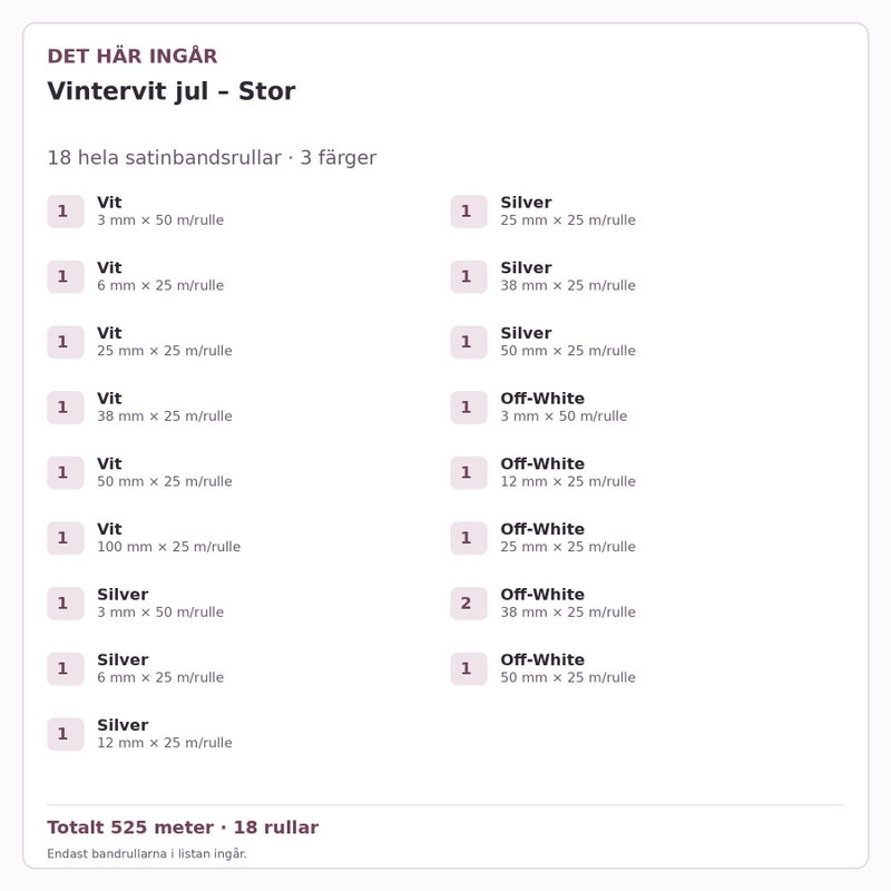 Det här ingår – Satinbandspaket – Vintervit jul – Stor – 18 rullar
