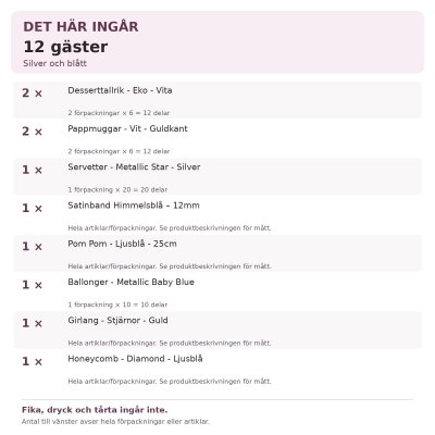 Dop pojke – silver och blått – fikadukning & dekorationer, 12 gäster – innehåll och antal