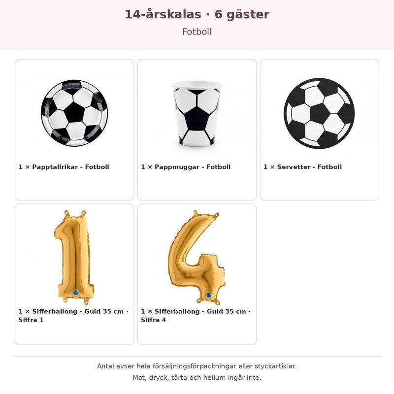14-årskalas, Fotboll, kalaspaket, 6 gäster – innehåll och antal förpackningar