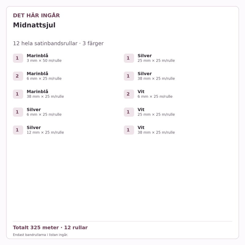 Det här ingår – Satinbandspaket – Midnattsjul – 12 rullar