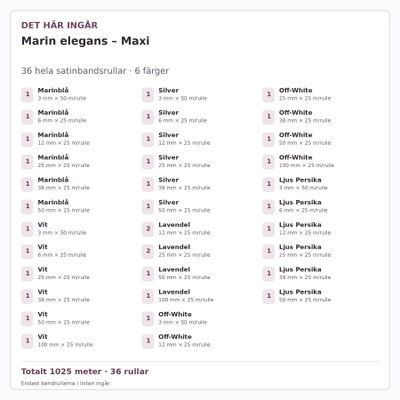 Det här ingår – Satinbandspaket – Marin elegans – Maxi – 36 rullar