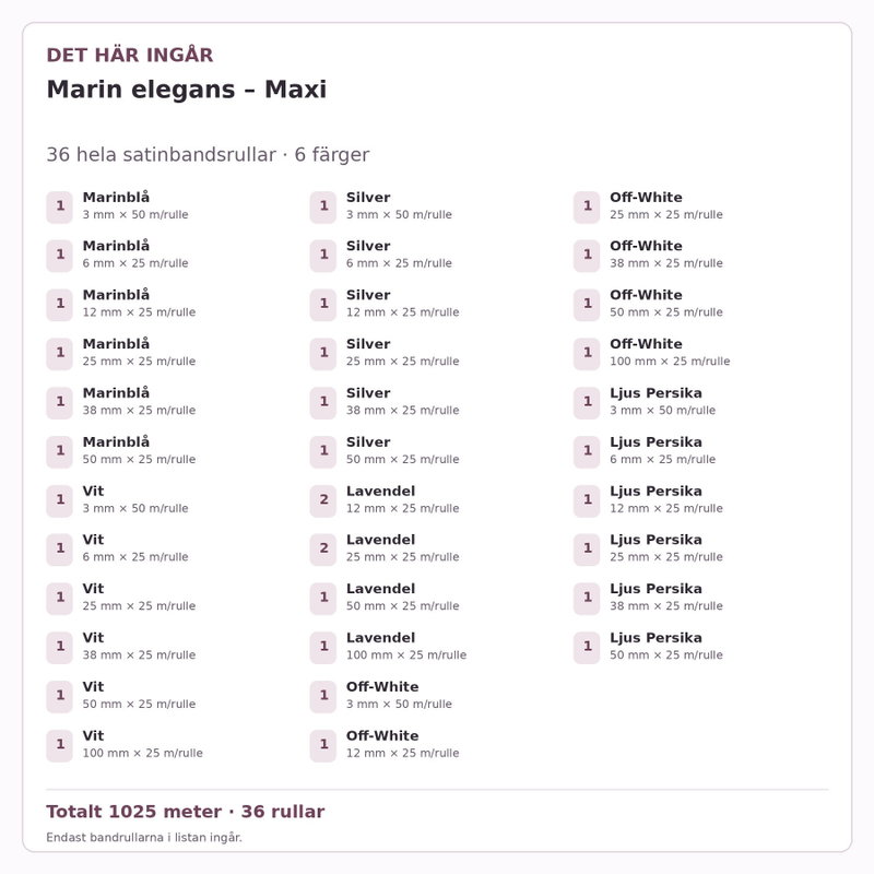 Det här ingår – Satinbandspaket – Marin elegans – Maxi – 36 rullar