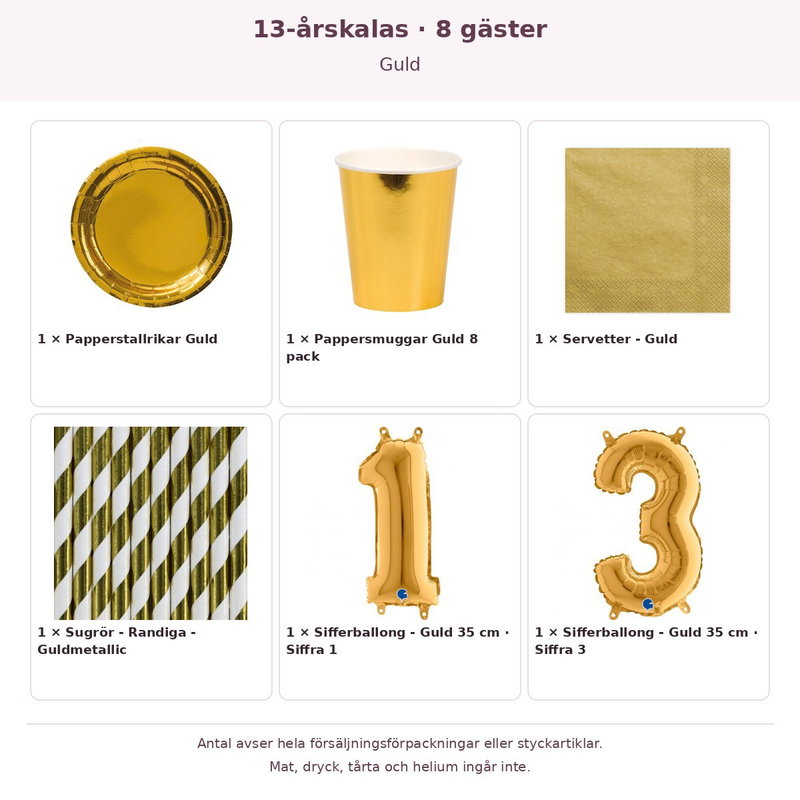 13-årskalas, Guld, kalaspaket, 8 gäster – innehåll och antal förpackningar