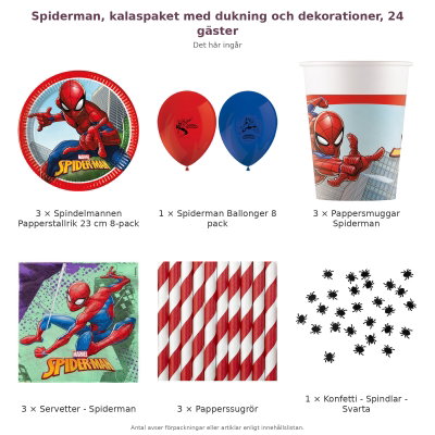 Spiderman, kalaspaket med dukning och dekorationer, 24 gäster – innehåll och antal förpackningar