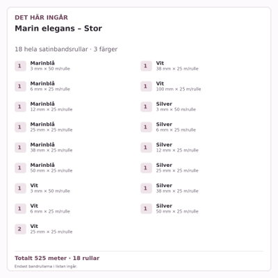 Det här ingår – Satinbandspaket – Marin elegans – Stor – 18 rullar
