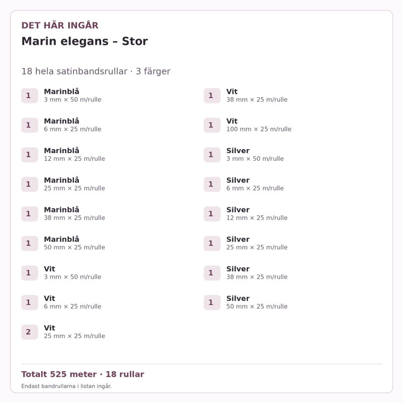 Det här ingår – Satinbandspaket – Marin elegans – Stor – 18 rullar