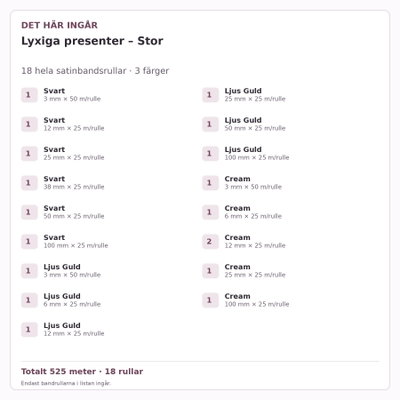 Det här ingår – Satinbandspaket – Lyxiga presenter – Stor – 18 rullar