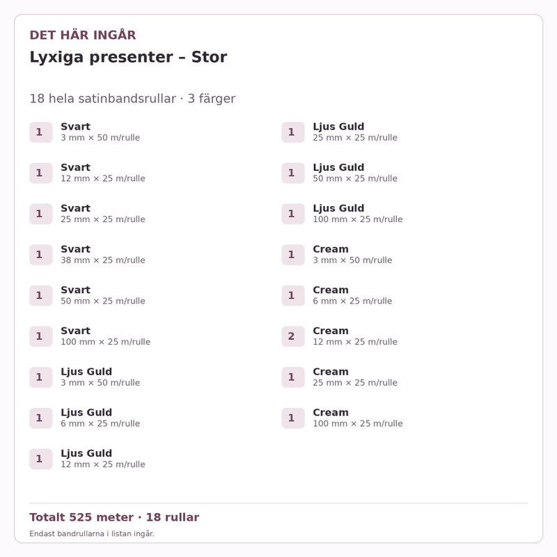 Det här ingår – Satinbandspaket – Lyxiga presenter – Stor – 18 rullar