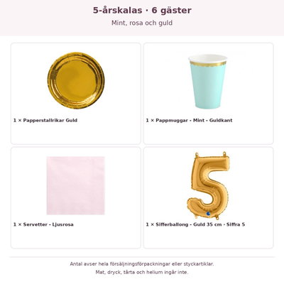 5-årskalas, Mint, rosa och guld, kalaspaket, 6 gäster – innehåll och antal förpackningar