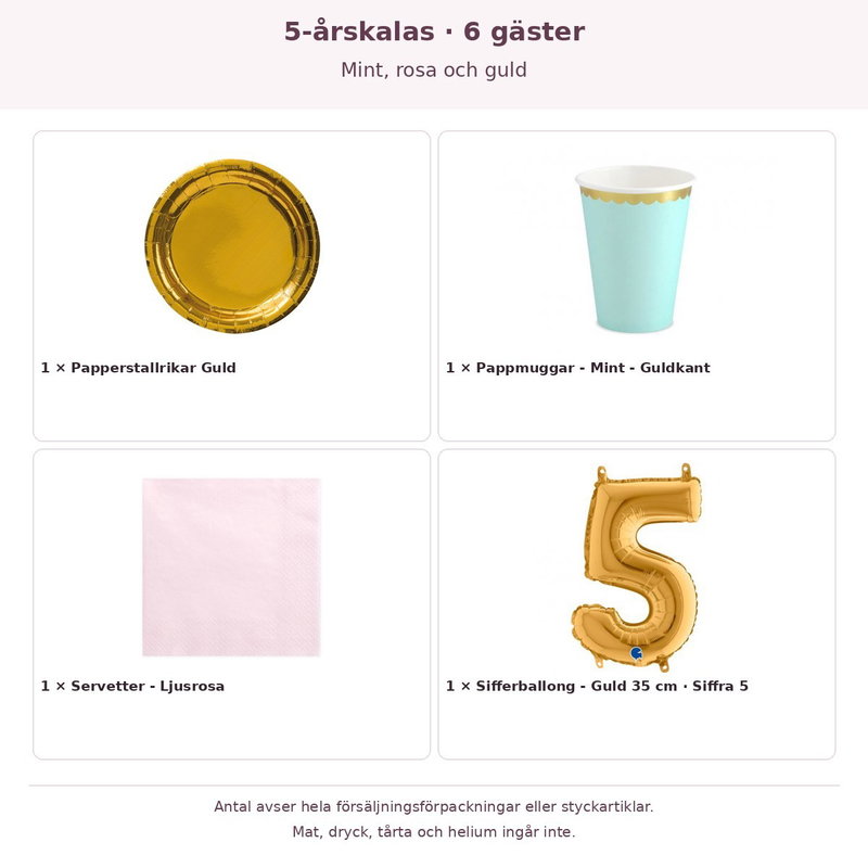5-årskalas, Mint, rosa och guld, kalaspaket, 6 gäster – innehåll och antal förpackningar
