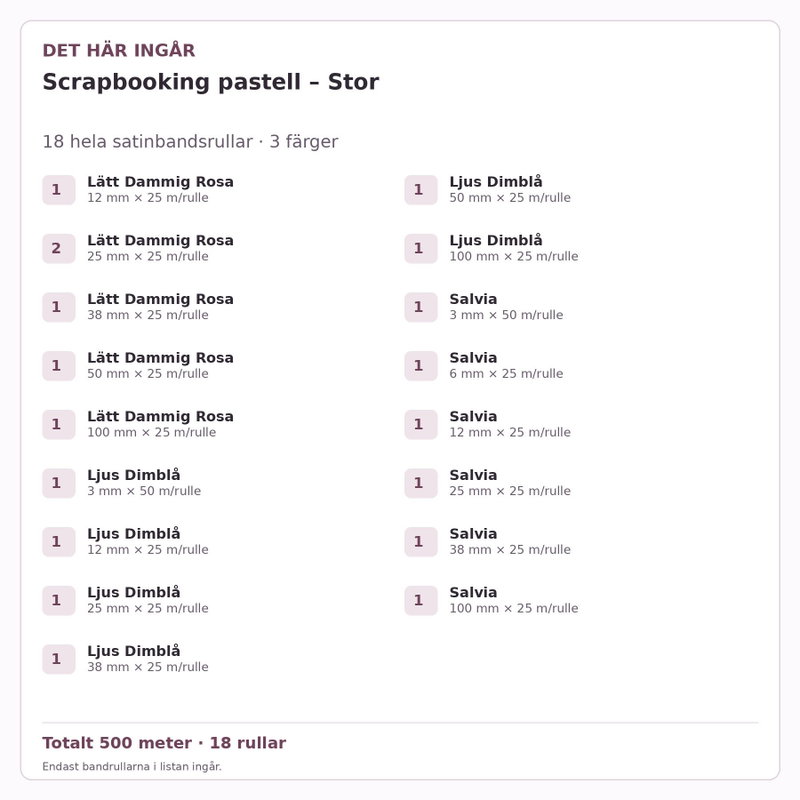 Det här ingår – Satinbandspaket – Scrapbooking pastell – Stor – 18 rullar