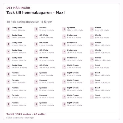 Det här ingår – Satinbandspaket – Tack till hemmabagaren – Maxi – 48 rullar