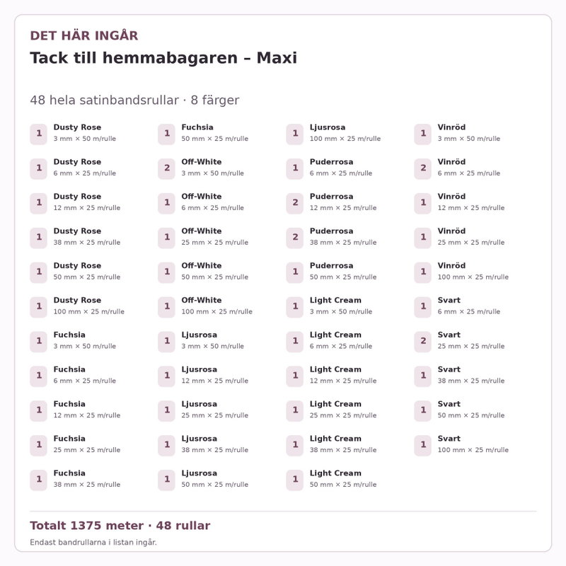 Det här ingår – Satinbandspaket – Tack till hemmabagaren – Maxi – 48 rullar