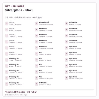 Det här ingår – Satinbandspaket – Silverglans – Maxi – 36 rullar