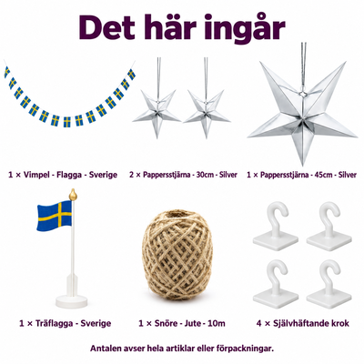 Det här ingår i Blågult flaggtak till studentmottagningen