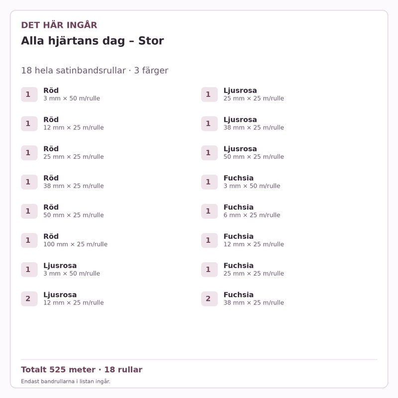 Det här ingår – Satinbandspaket – Alla hjärtans dag – Stor – 18 rullar