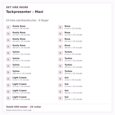 Det här ingår – Satinbandspaket – Tackpresenter – Maxi – 24 rullar
