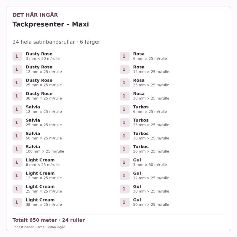 Det här ingår – Satinbandspaket – Tackpresenter – Maxi – 24 rullar