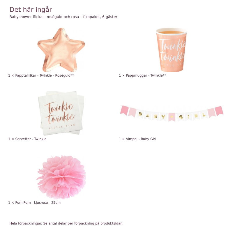 Babyshower flicka – roséguld och rosa – fikapaket, 6 gäster – innehåll och antal förpackningar