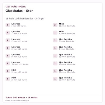 Det här ingår – Satinbandspaket – Glasskalas – Stor – 18 rullar