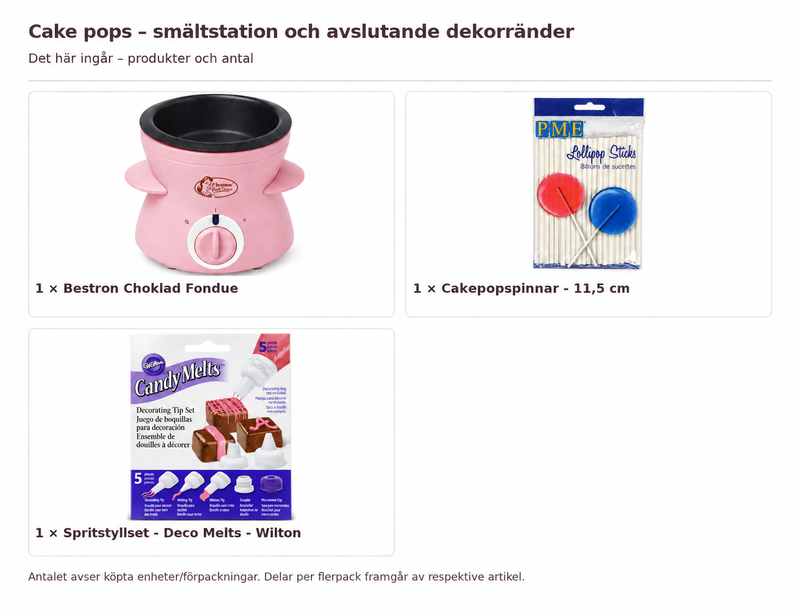 Innehåll och antal: Cake pops – smältstation och avslutande dekorränder