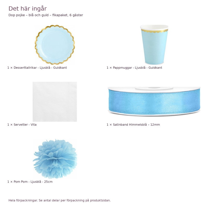 Dop pojke – blå och guld – fikapaket, 6 gäster – innehåll och antal förpackningar