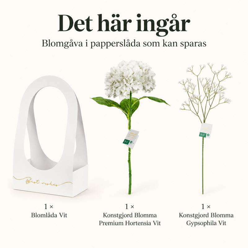 Blomgåva i papperslåda som kan sparas – innehåll