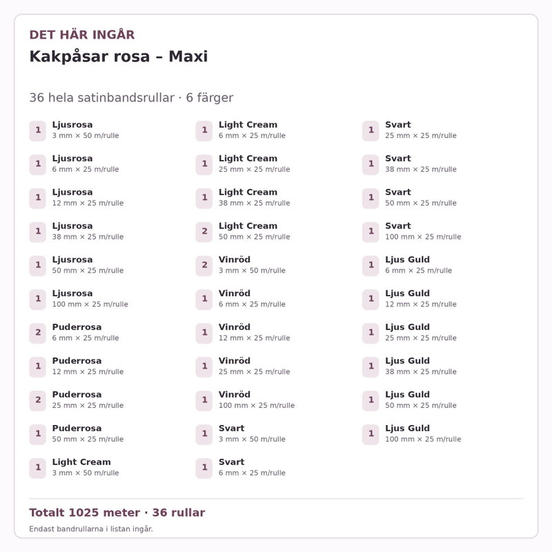 Det här ingår – Satinbandspaket – Kakpåsar rosa – Maxi – 36 rullar