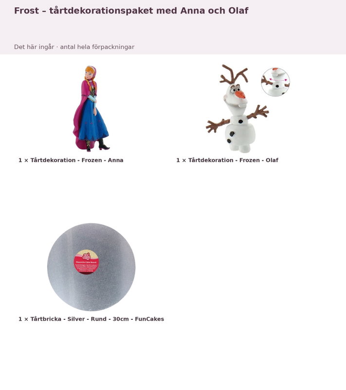 Frost – tårtdekorationspaket med Anna och Olaf – innehåll och antal
