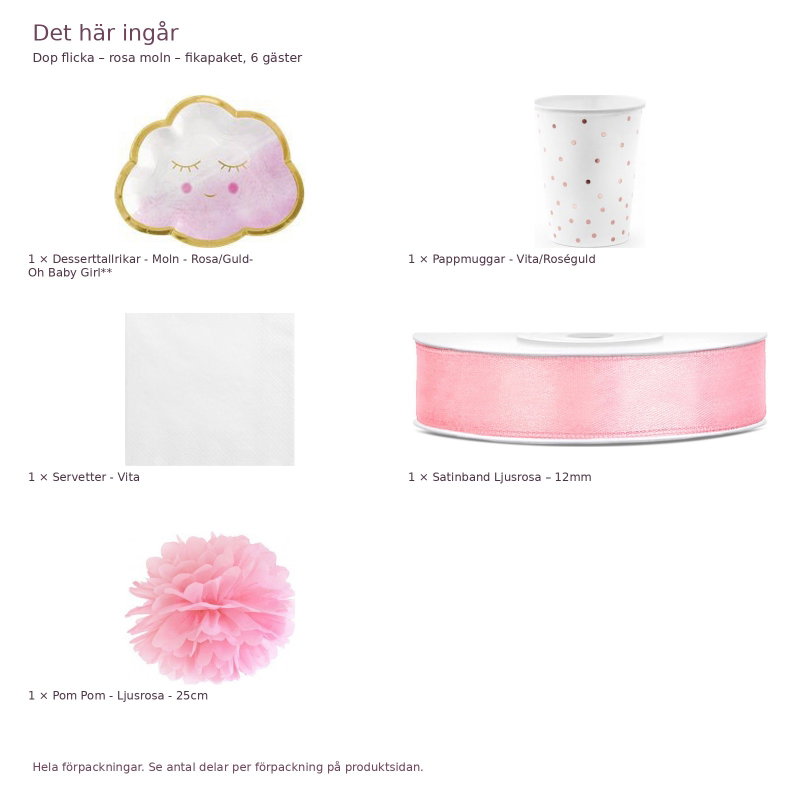 Dop flicka – rosa moln – fikapaket, 6 gäster – innehåll och antal förpackningar