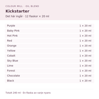 Paketinnehåll: 1 × Purple 20 ml, 1 × Baby Pink 20 ml, 1 × Hot Pink 20 ml, 1 × Red 20 ml, 1 × Orange 20 ml, 1 × Yellow 20 ml, 1 × Cobalt 20 ml, 1 × Sky Blue 20 ml, 1 × Lime 20 ml, 1 × Forest 20 ml, 1 × Chocolate 20 ml, 1 × Black 20 ml