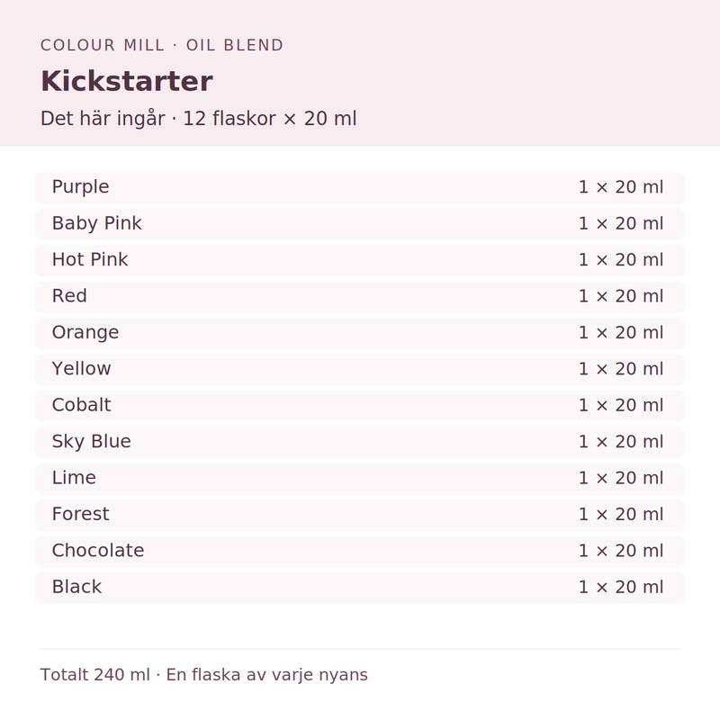 Paketinnehåll: 1 × Purple 20 ml, 1 × Baby Pink 20 ml, 1 × Hot Pink 20 ml, 1 × Red 20 ml, 1 × Orange 20 ml, 1 × Yellow 20 ml, 1 × Cobalt 20 ml, 1 × Sky Blue 20 ml, 1 × Lime 20 ml, 1 × Forest 20 ml, 1 × Chocolate 20 ml, 1 × Black 20 ml