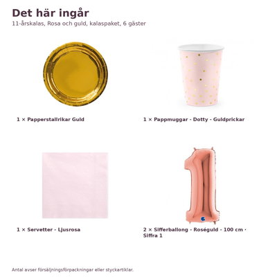 11-årskalas, Rosa och guld, kalaspaket, 6 gäster – innehåll och antal, sifferballong 100 cm