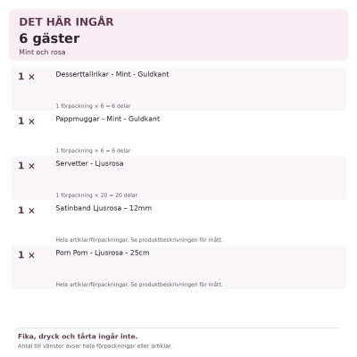 Dop flicka – mint och rosa – fikadukning, 6 gäster – innehåll och antal