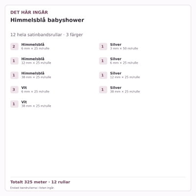 Det här ingår – Satinbandspaket – Himmelsblå babyshower – 12 rullar