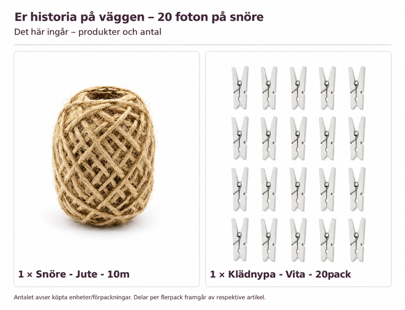 Innehåll och antal: Er historia på väggen – 20 foton på snöre