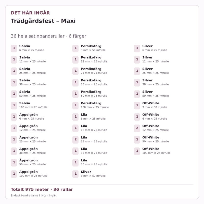 Det här ingår – Satinbandspaket – Trädgårdsfest – Maxi – 36 rullar