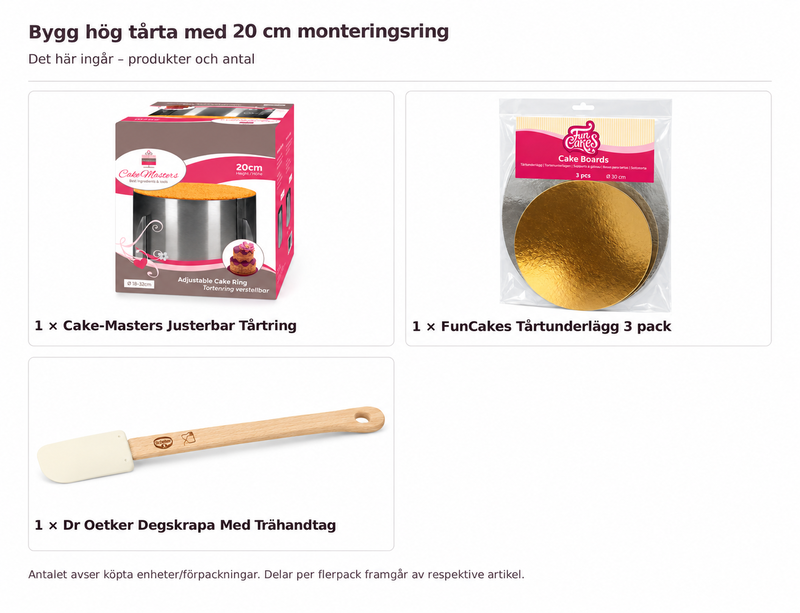 Innehåll och antal: Bygg hög tårta med 20 cm monteringsring