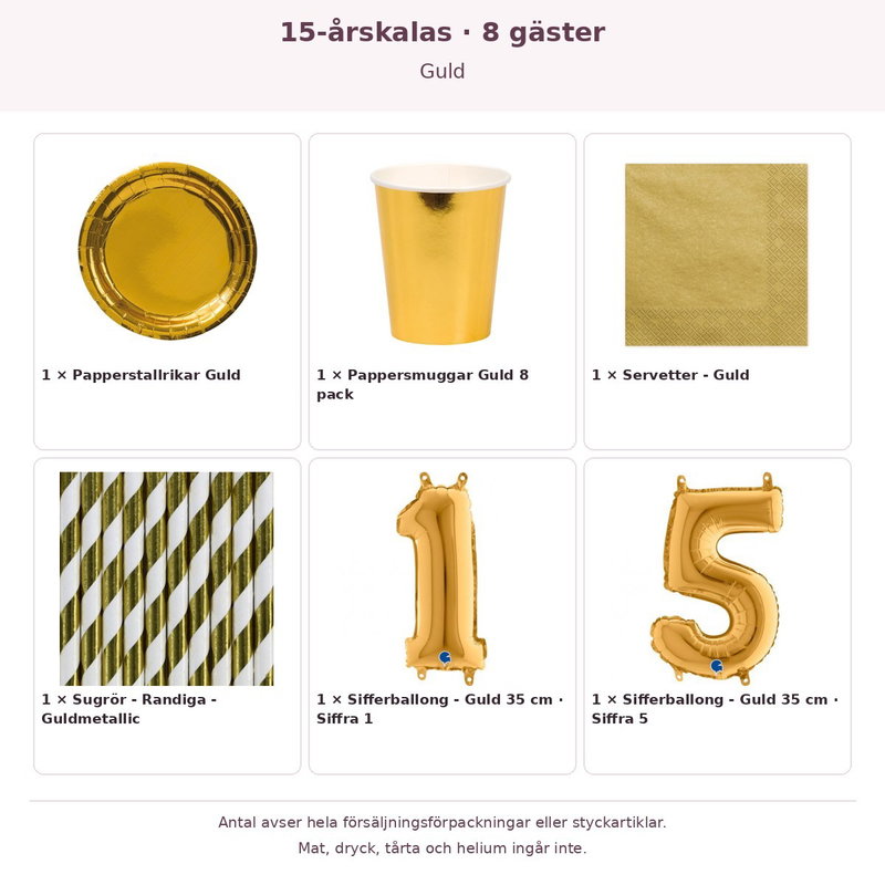 15-årskalas, Guld, kalaspaket, 8 gäster – innehåll och antal förpackningar